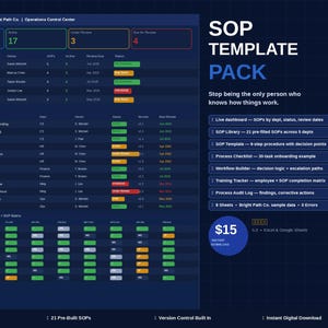 SOP Template Pack Excel | Standard Operating Procedures Library Training Tracker Workflow Audit | Business
