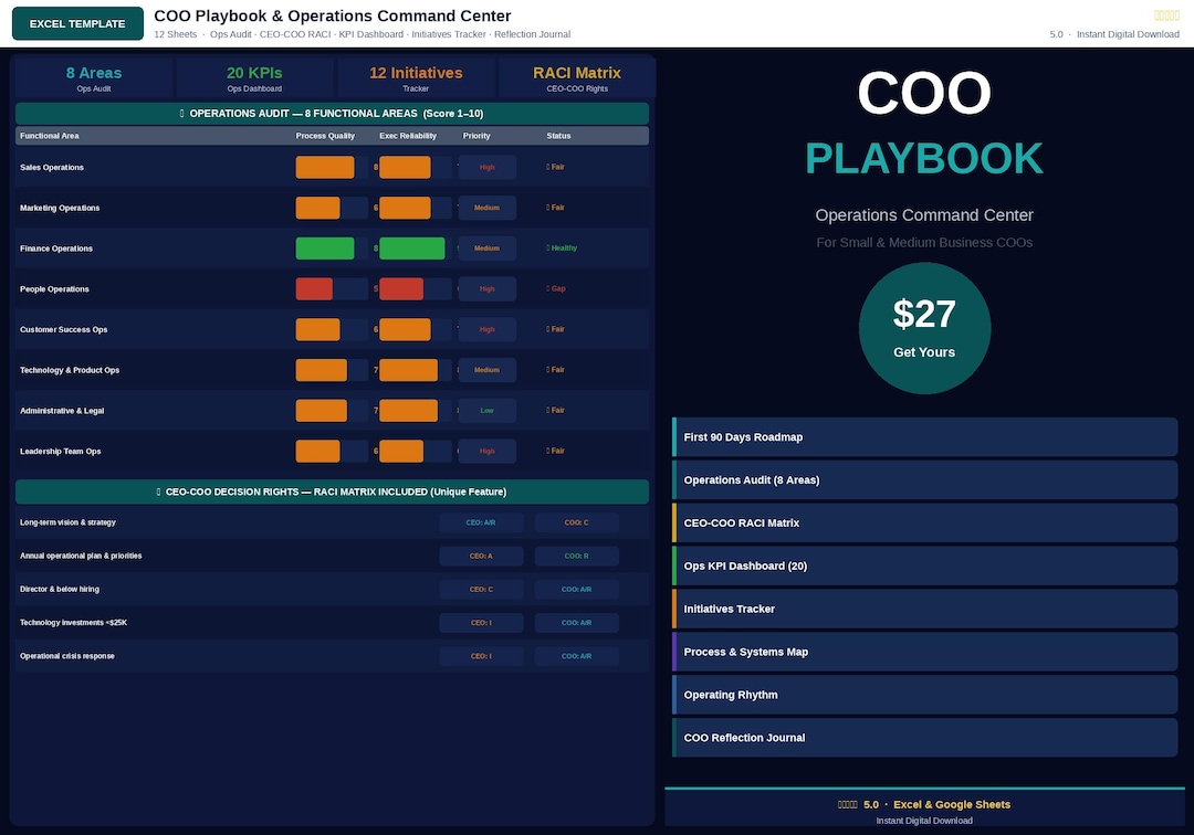 COO Playbook Excel Template | Chief Operating Officer Guide ...
