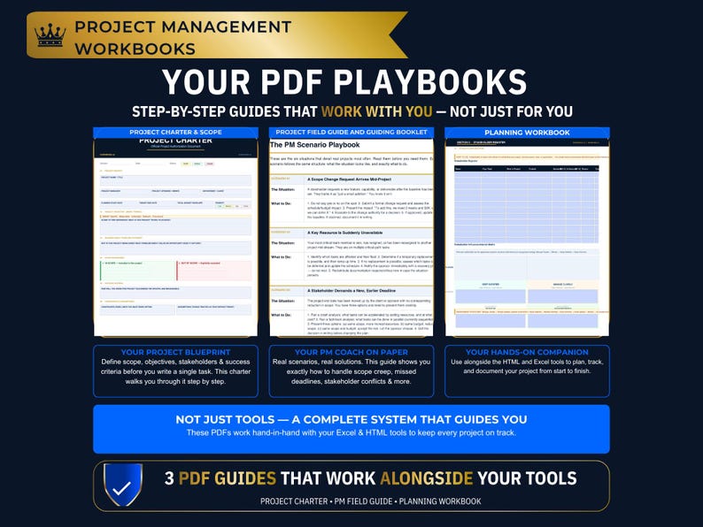 Peut inclure: Un affichage num&eacute;rique de trois classeurs PDF intitul&eacute;s Project Charter & Scope, Project Field Guide and Guiding Booklet et Planning Workbook. Le texte inclut Project Management Workbooks, Your PDF Playbooks et 3 PDF Guides That Work Alongside Your Tools, avec des descriptions de l'objectif de chaque guide pour la gestion de projet.