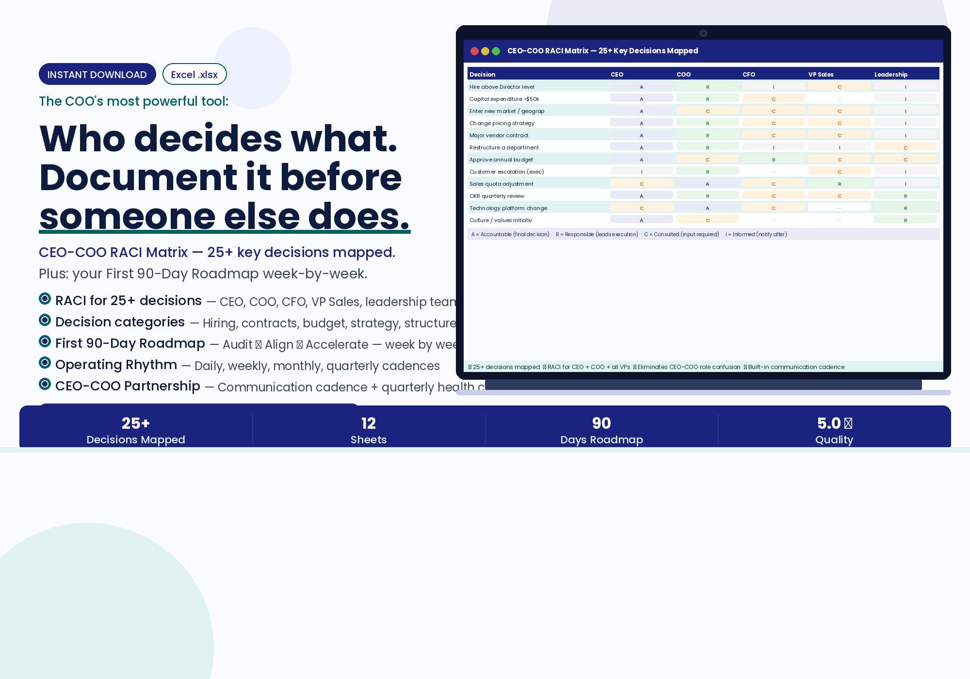 COO Playbook | Excel - Etsy