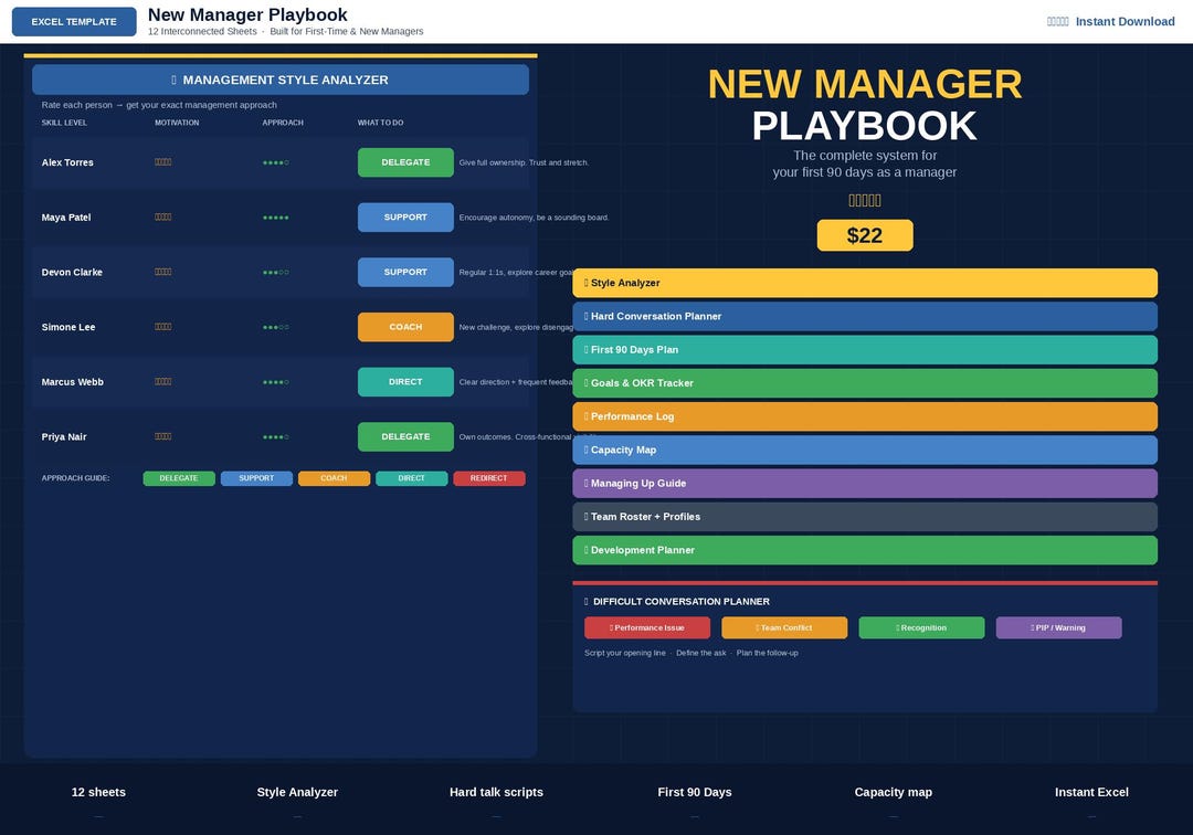 New Manager Playbook Excel | Style Analyzer, First 90 Days, Hard Talk ...