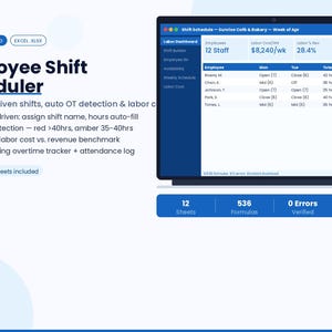 May include: An employee shift scheduler displayed on a computer screen. The screen shows a labor dashboard with employee names, work hours, and overtime details. The image also includes text about the scheduler's features and a price of $19.
