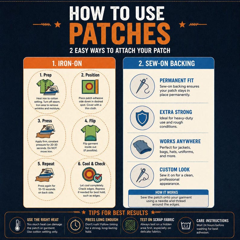 Peut inclure: Une infographie p&eacute;dagogique intitul&eacute;e HOW TO USE PATCHES divis&eacute;e en deux sections. La partie gauche d&eacute;taille un processus de thermocollage en six &eacute;tapes avec des ic&ocirc;nes. La partie droite explique les avantages d'une fixation par couture.