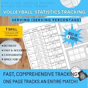 Best of 3 - Serving & Serving Percentage Volleyball Stats Tracking Sheet - All Match Logistics - Score - Includes Serve % Calculator Sheet