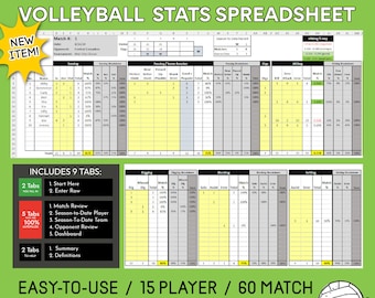 Volleyball Stats Spreadsheet, Season to Date Team & Player Stats, Team Dashboard, Match Review, 15 Player, 60 Match, Digital Download