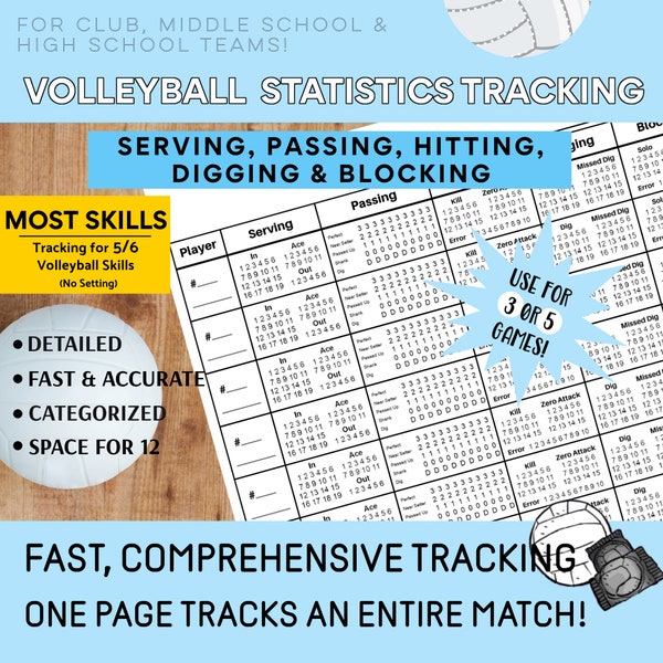 Aufschlag-, Pass-, Schlag-, Graben- und Block-Volleyball-Statistik-Tracking-Blatt – einseitige Spielerstatistiken (keine Einstellung, keine Logistik)