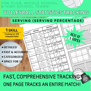Best of 5 - Serving & Serving Percentage Volleyball Stats Tracking Sheet - All Match Logistics - Score - Includes Serve % Calculator Sheet