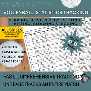 May include: A printable volleyball statistics tracking sheet for 6 players. The sheet tracks serving, serve receive, setting, hitting, blocking, and digging. The sheet is designed for use with 3 or 5 games. The sheet is black and white and has a volleyball graphic in the corner.