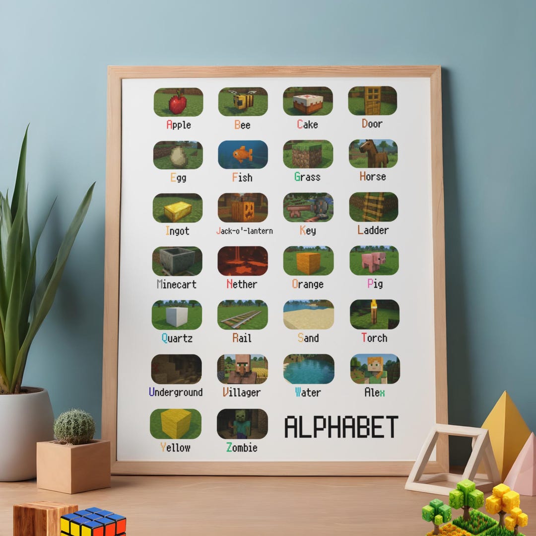 Minecraft Inspired Alphabet Poster, Video Game ABC Chart for Kids Room ...