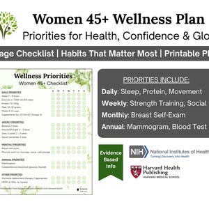 May include: A printable PDF checklist titled "Women 45+ Wellness Plan" with health priorities. The checklist includes daily, weekly, monthly, and annual health goals. The image also includes logos for NIH and Harvard Health Publishing.