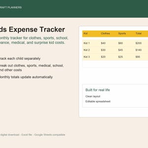 Kids Expense Tracker | Family Budget Spreadsheet for Excel + Google Sheets