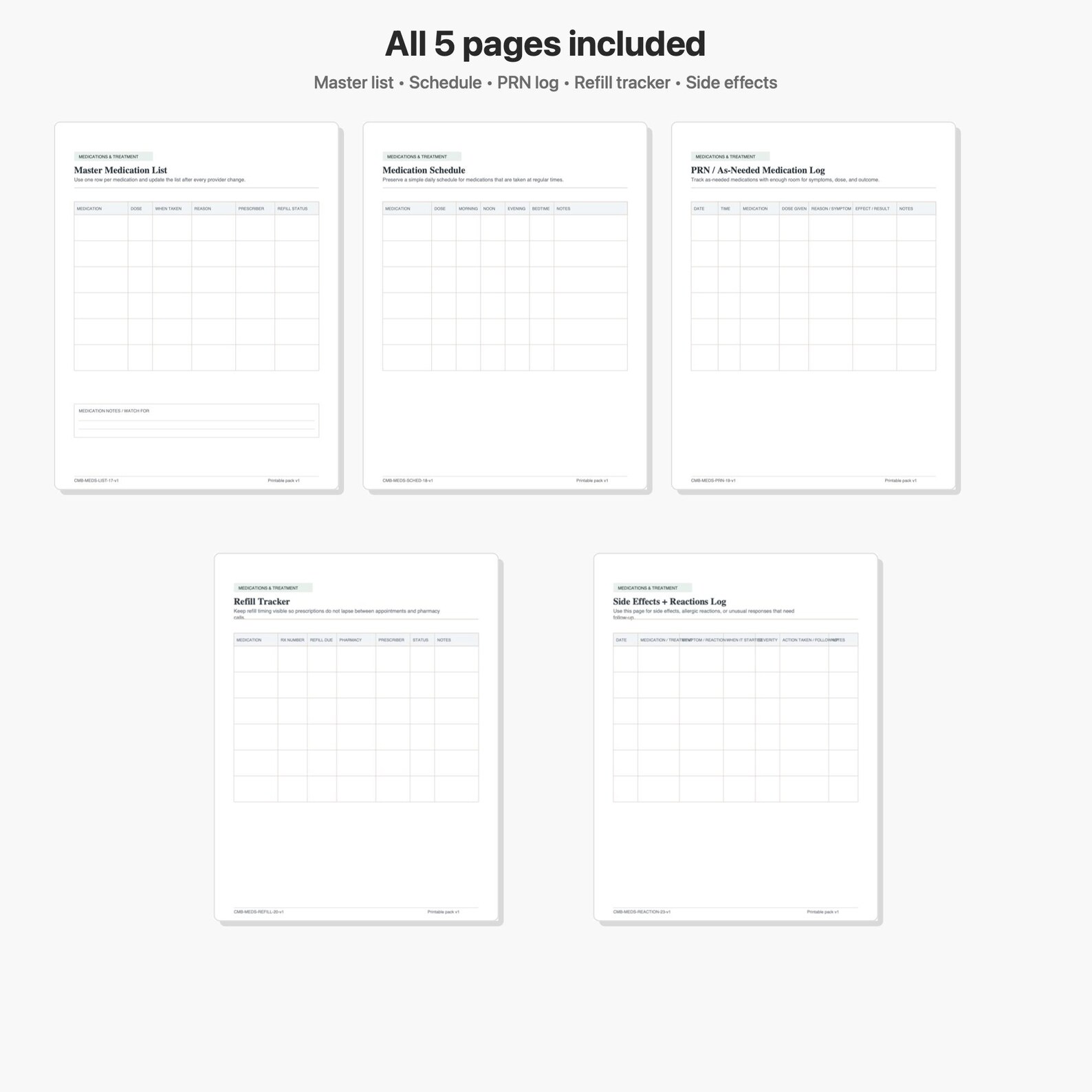 Refill Roster Log Medication Tracker Printable | Fillable PDF Medication Log | Refill ...