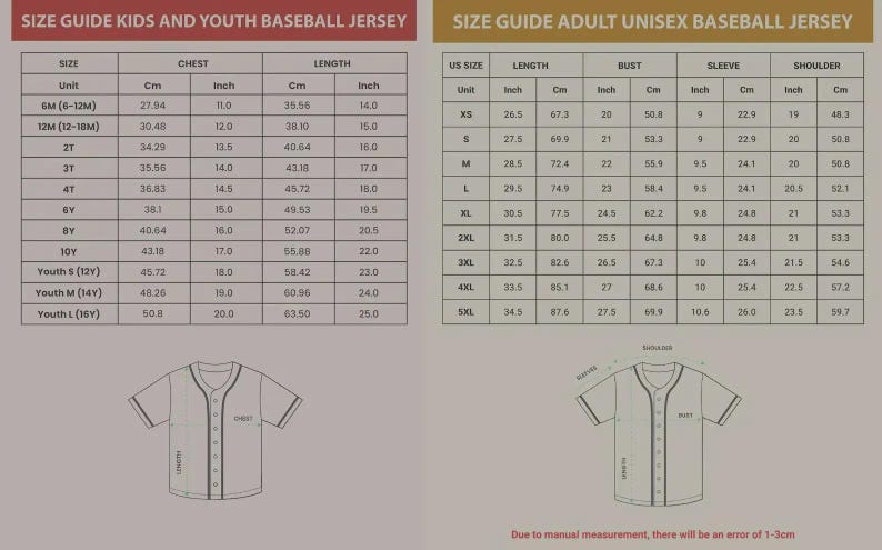 May include: Size guides for kids, youth, and adult unisex baseball jerseys. The guides show measurements in inches and centimeters for chest, length, bust, sleeve, and shoulder. Includes jersey diagrams.