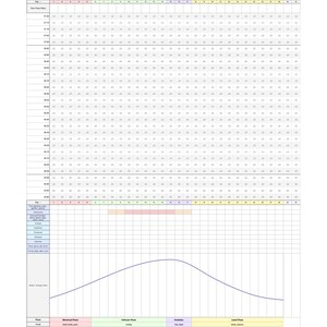 Op de afbeelding: Een witte papieren grafiek getiteld "Luna Paper Cycle Tracker (28 dagen)" met een raster voor het volgen van gegevens. De grafiek bevat secties voor temperatuur, dagen van de week en een visuele weergave van een cyclus. Gekleurde vakken geven verschillende fasen aan.