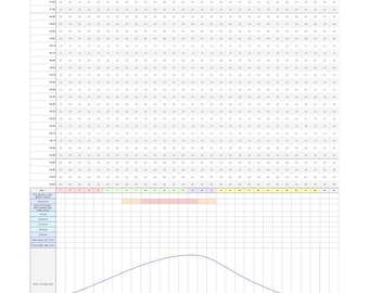 Luna Paper Cycle Tracker (28 dagen)
