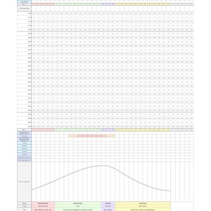 以下が含まれることがあります： 「Luna Paper Cycle Tracker (30日)」と題された白い紙のサイクルトラッカー。データ追跡、視覚的なエネルギーチャート、フェーズのセクションが含まれています。下部にはフェーズとアクティビティがリストされています。