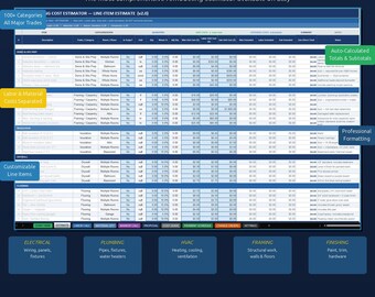 Remodeling Cost Estimator Excel Template | Contractor Bid Sheet | 100+ Line Items | Regional Pricing