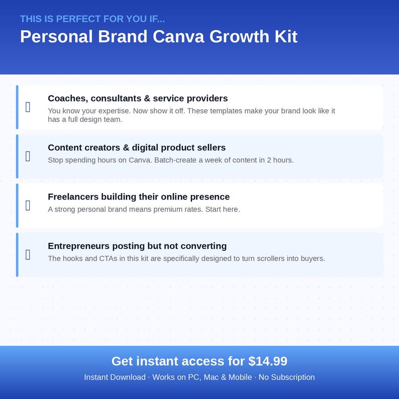 Może przedstawiać: Niebieska grafika promująca "Personal Brand Canva Growth Kit". Tekst podkreśla korzyści dla trener&oacute;w, tw&oacute;rc&oacute;w treści, freelancer&oacute;w i przedsiębiorc&oacute;w. Obiecuje pom&oacute;c użytkownikom w stworzeniu pełnego wyglądu zespołu projektowego i konwersji użytkownik&oacute;w.
