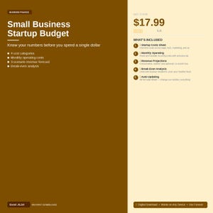 Small Business Startup Budget Excel | Launch Costs Revenue Projections Break Even Analysis