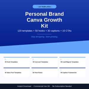 Może przedstawiać: Zestaw szablon&oacute;w Canva do marketingu cyfrowego z niebieskim gradientowym tłem. Tekst brzmi "Personal Brand Canva Growth Kit" ze szczeg&oacute;łami dotyczącymi szablon&oacute;w, haczyk&oacute;w, podpis&oacute;w i CTA. Zawiera szablony dla haczyk&oacute;w, karuzel, magnes&oacute;w na leady, post&oacute;w sprzedażowych, haczyk&oacute;w wirusowych i struktur podpis&oacute;w.