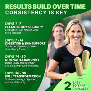 May include: Image features a woman smiling, holding two green capsules. Text highlights the benefits of the product over time, including clean energy, digestion support, strength, and full transformation. The text also states that the product is easy to take.