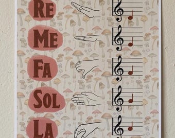 May include: A rectangular educational poster featuring a light beige background with a repeating mushroom pattern. It displays the musical solfège syllables Do, Re, Me, Fa, Sol, La, Ti in brown, alongside corresponding hand signs and musical staff notation.