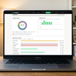 May include: A laptop computer displaying a financial dashboard on its screen. The interface features a donut chart labeled Spending by Category, a bar graph for Monthly Cash Flow, and a Budget Health section with horizontal progress bars.