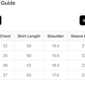 May include: A Kaftan size guide with measurements in inches. The chart displays sizes S, M, L, and XL, with chest, shirt length, shoulder, and sleeve length measurements. Chest measurements range from 22 to 27 inches. The cm option is available.