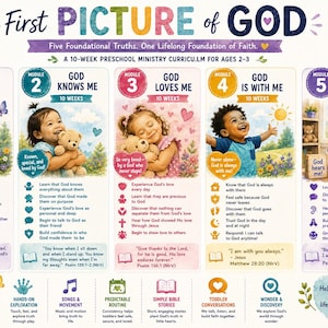 Könnte beinhalten: Ein Lehrplan-Diagramm für den Vorschulunterricht mit dem Titel My First Picture of God für 2- bis 3-Jährige. Es enthält fünf Module mit Illustrationen von Kindern, beschreibendem Text und Symbolen zu Glauben, Liebe und Gebet.
