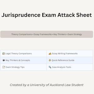 May include: A Jurisprudence Exam Attack Sheet document featuring a title, a summary bar with Theory Comparisons, Essay Frameworks, Key Thinkers, and Exam Strategy, and a grid of six sections including Legal Theory Comparisons and Case Analysis Tools.