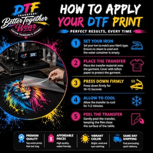 May include: A black graphic showing instructions for applying DTF prints. The image includes a colorful lion design on a black t-shirt, a heat press, and steps for ironing, transferring, and peeling. Text includes "Better Together Wear" and "DTF Transfers."