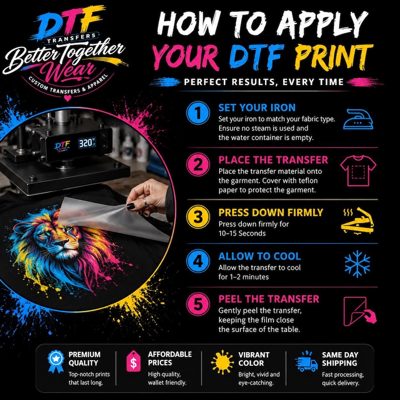 May include: A black graphic showing instructions for applying DTF prints. The image includes a colorful lion design on a black t-shirt, a heat press, and steps for ironing, transferring, and peeling. Text includes "Better Together Wear" and "DTF Transfers."