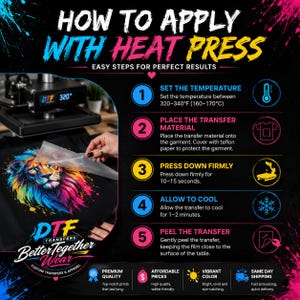 May include: Infographic detailing how to apply heat transfers with a heat press. The steps include setting the temperature, placing the transfer material, pressing, cooling, and peeling. The image also shows a colorful lion design on a black t-shirt.