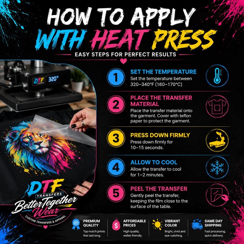 May include: Infographic detailing how to apply heat transfers with a heat press. The steps include setting the temperature, placing the transfer material, pressing, cooling, and peeling. The image also shows a colorful lion design on a black t-shirt.