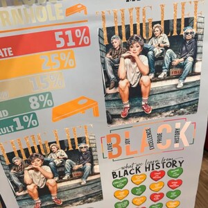 May include: A poster with the text "The Thug Life" featuring a group of women in a parody image. The poster also includes text about cornhole and Black History, with percentages and heart-shaped graphics.