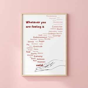 Può includere: Una stampa incorniciata con le parole "Whatever you are feeling is" in rosso, circondata da un elenco di emozioni. Un'illustrazione di una mano è in basso, con la parola "valid" in rosso. La cornice è in legno chiaro.