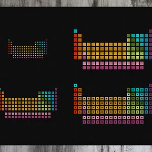 Minimalist Periodic Table Cross Stitch Pattern