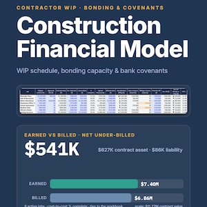 Construction Financial Model Excel | WIP Schedule, Bonding Capacity & Bank Covenants | Contractor Job Costing, AIA Billing