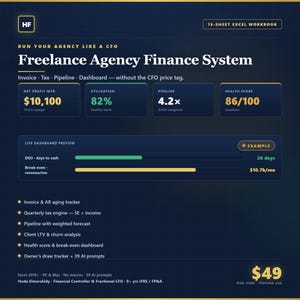 Op de afbeelding: Een donkerblauwe digitale afbeelding voor een Excel-werkmap met 15 bladen genaamd Freelance Agency Finance System. Het toont financiële statistieken zoals nettowinst, bezettingsgraad, pijplijn en gezondheidsscore, naast een live dashboardvoorbeeld en een lijst met functies.