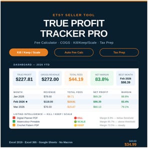 Puede incluir: Una herramienta digital para vendedores de Etsy llamada "TRUE PROFIT TRACKER PRO" con un fondo azul oscuro. El panel muestra datos financieros, incluyendo el beneficio real, los ingresos brutos y el margen neto. La herramienta incluye opciones para el cálculo de tarifas y la preparación de impuestos.
