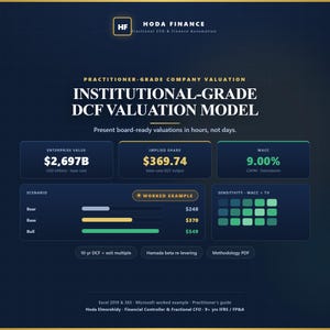 以下が含まれることがあります： Hoda Financeのダークブルーのデジタルグラフィックで、機関投資家向けのDCF評価モデルが表示されています。企業価値2,697億ドル、暗黙の株価369.74ドル、WACC 9.00%などの財務指標とシナリオ分析が含まれています。