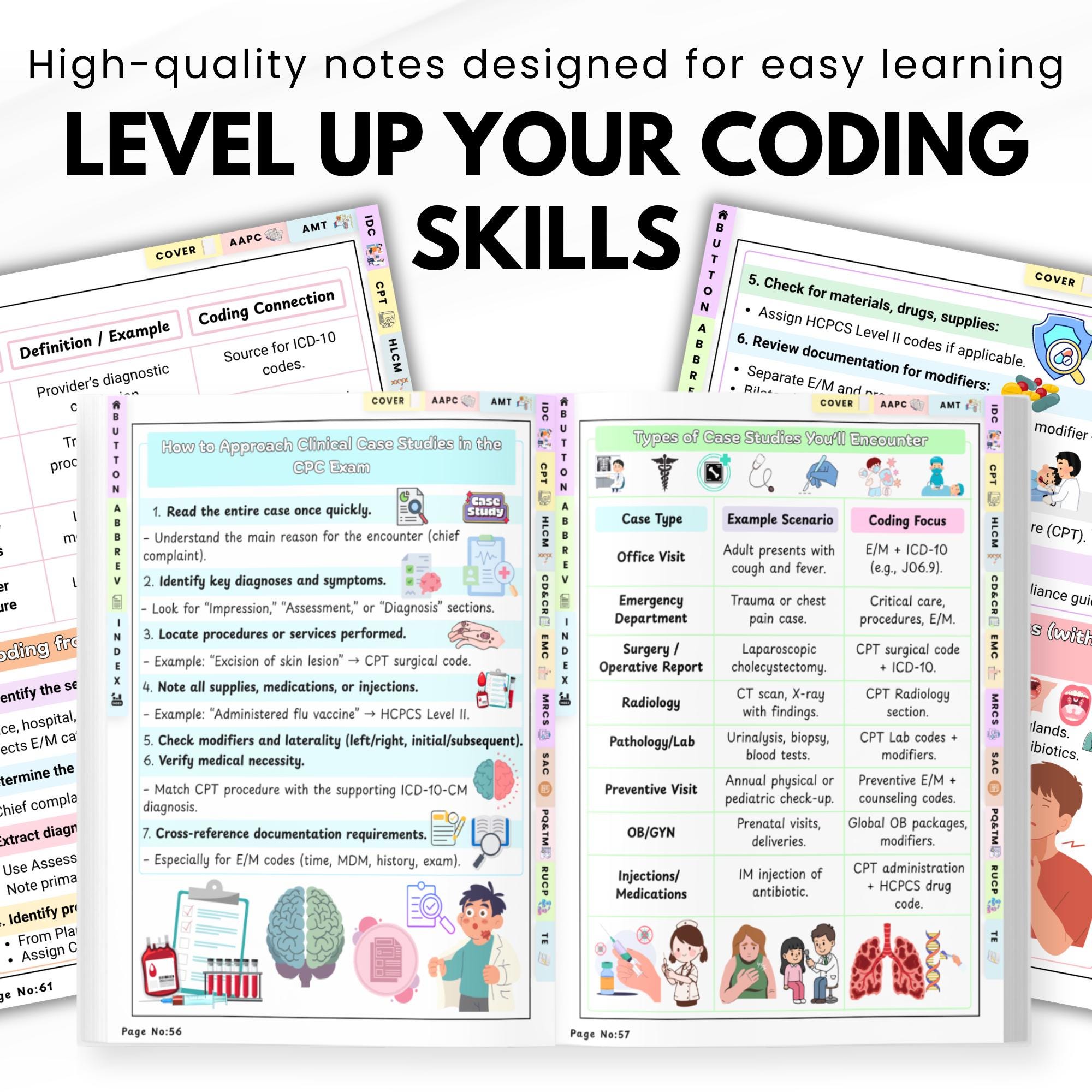 Medical Coding Bundle PDF | Nursing Students| ICD-10 CPT Coding ...