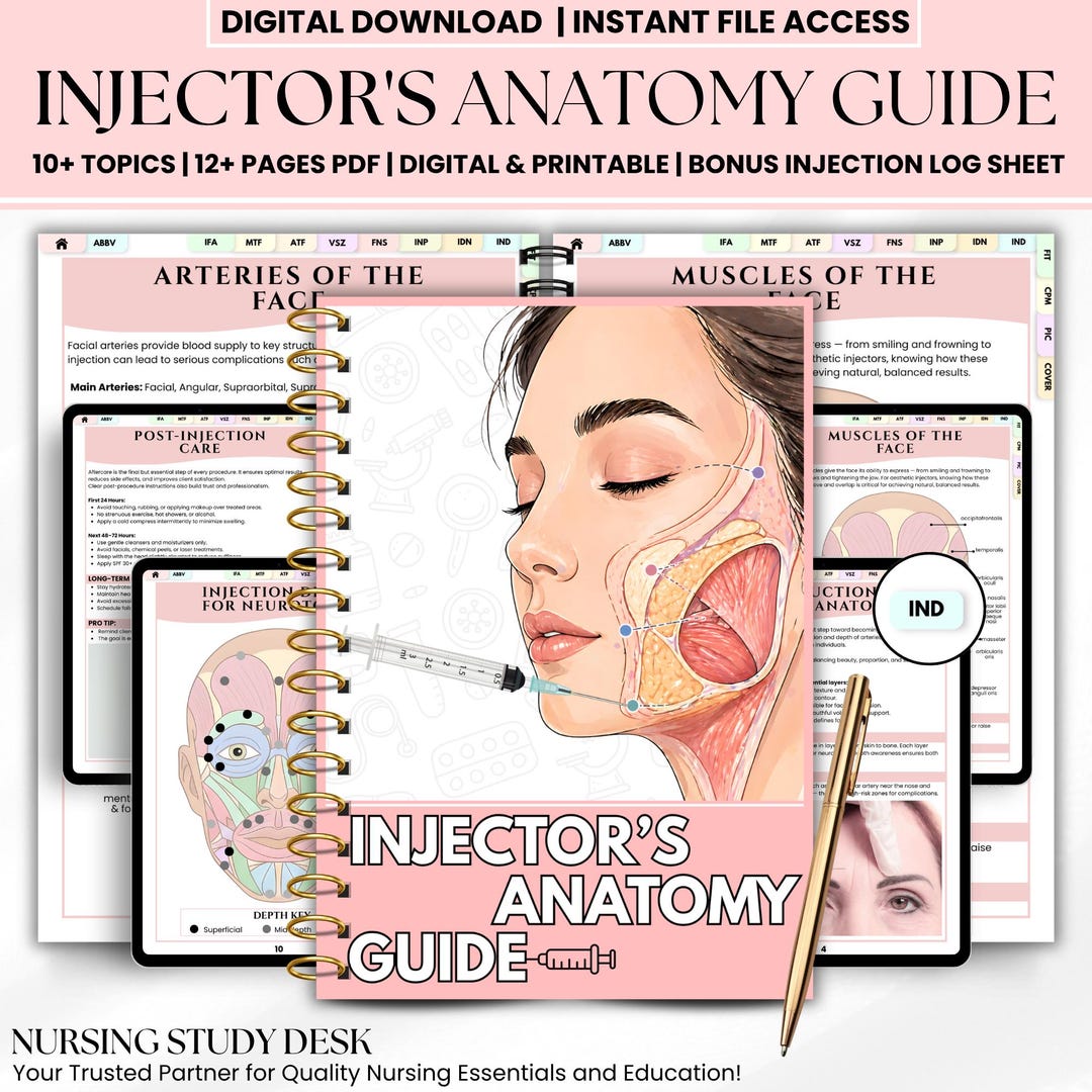 Charting Injector Face Aesthetic Injector Anatomy Guide, Nurse Cheat Sheets, Injection ...