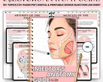 Aesthetic Injector Anatomy Guide, Nurse Cheat Sheets, Injection & Filler Tips, Facial Muscles, Facial Arteries, New Grad