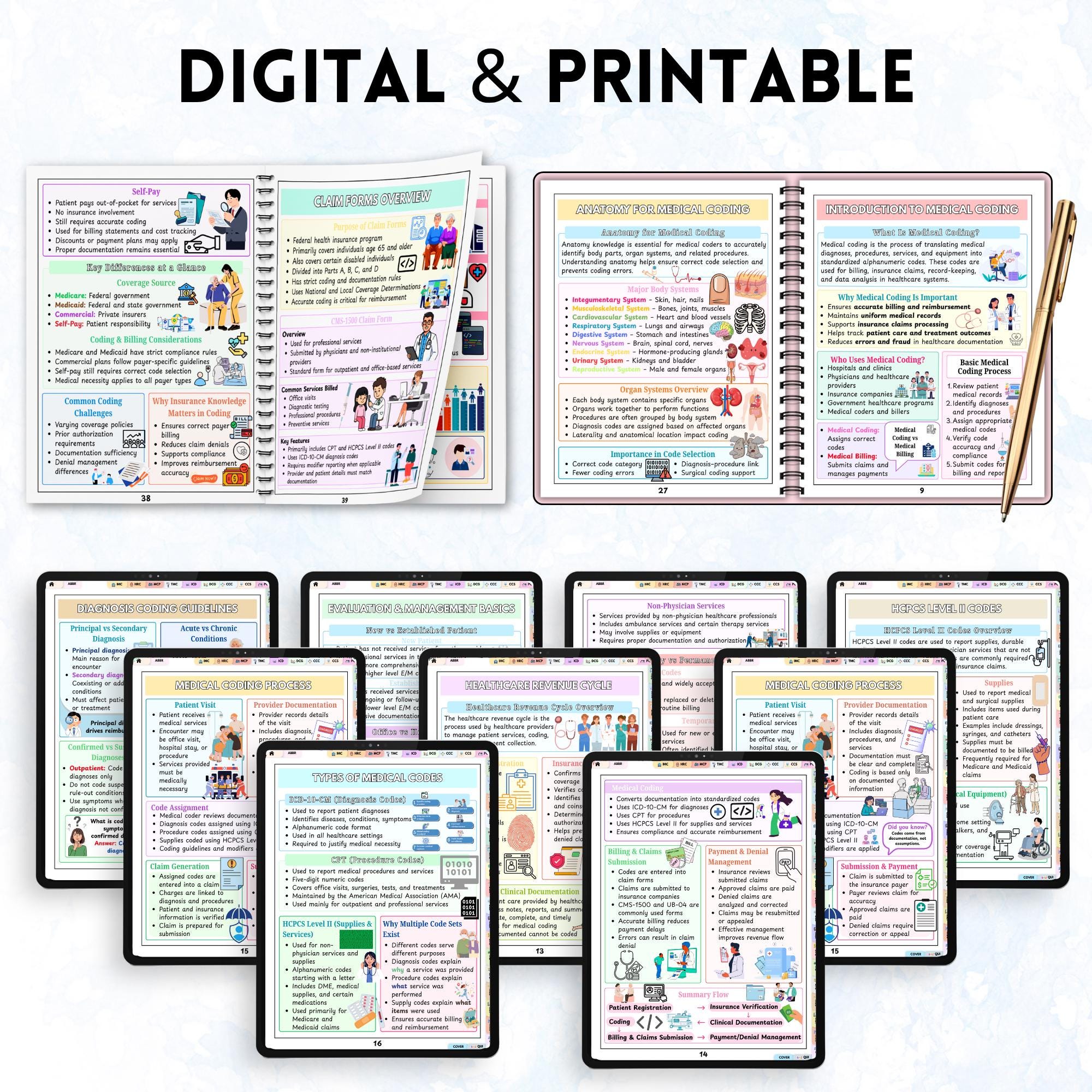 Medical Coding Study Guide & Cheat Sheet Pdf | ICD 10 CPT HCPCS Quick ...