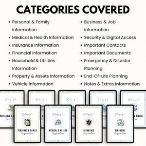 May include: A digital product display with the text "CATEGORIES COVERED" at the top. The image lists various information categories, including personal, medical, financial, and business. The image also shows several digital tablets.