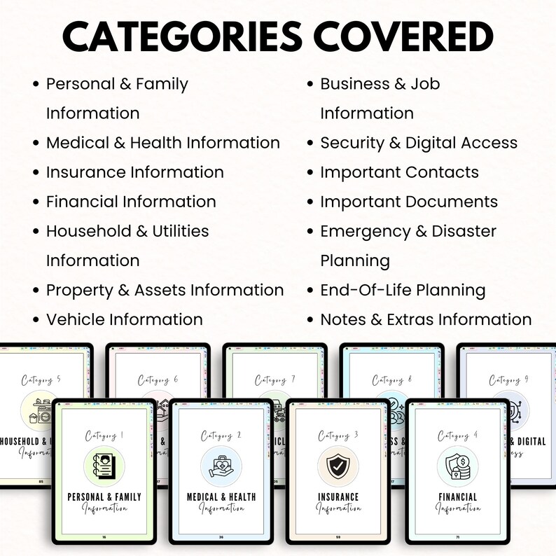 May include: A digital product display with the text "CATEGORIES COVERED" at the top. The image lists various information categories, including personal, medical, financial, and business. The image also shows several digital tablets.