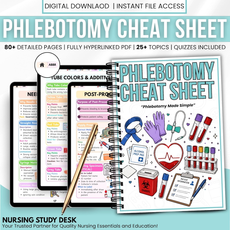 Phlebotomy Cheat Sheet PDF | Blood Draw Guide | Order of Draw & Tube ...