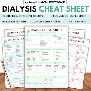 May include: A digital dialysis cheat sheet set featuring multiple color-coded pages with sections for treatment orders, lab values, medications, and nursing notes. The sheets include text headers, checkboxes, and measurement conversion charts.