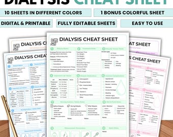 Dialysis Cheat Sheet PDF, Hemodialysis Quick Reference, Renal Nursing Notes, Dialysis Study Guide, Nursing School Resource